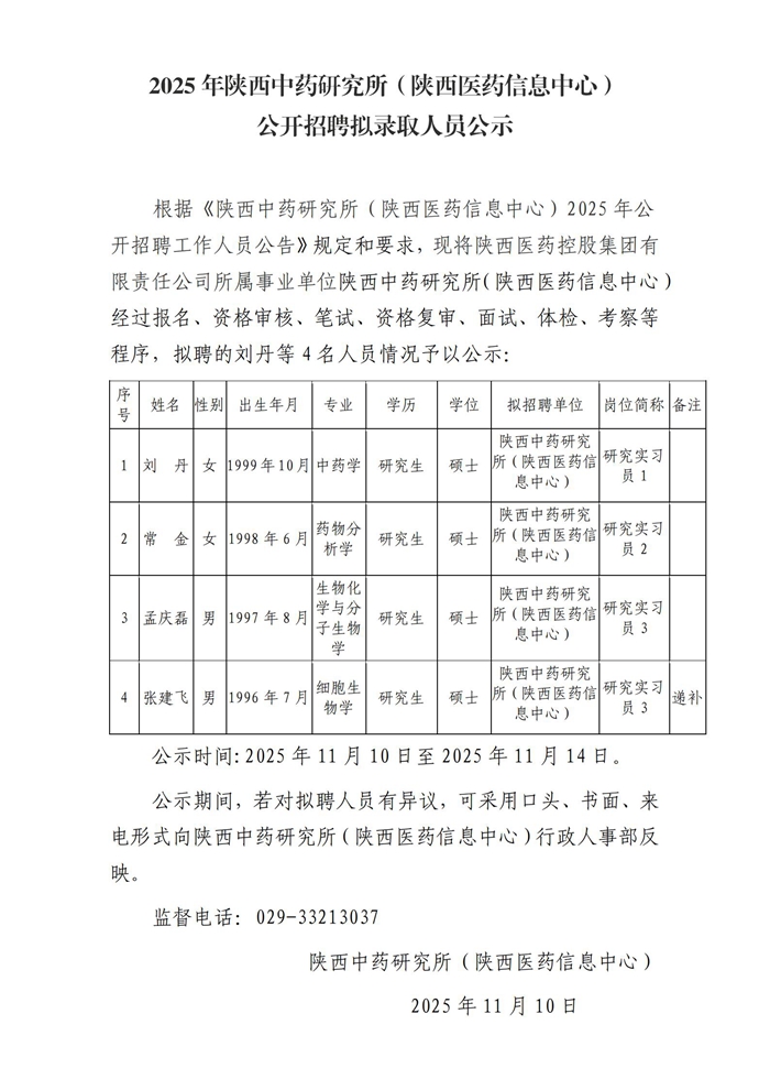 2025年陜西中藥研究所（陜西醫(yī)藥信息中心）公開招聘擬錄取人員公示(1)(1)_00.jpg